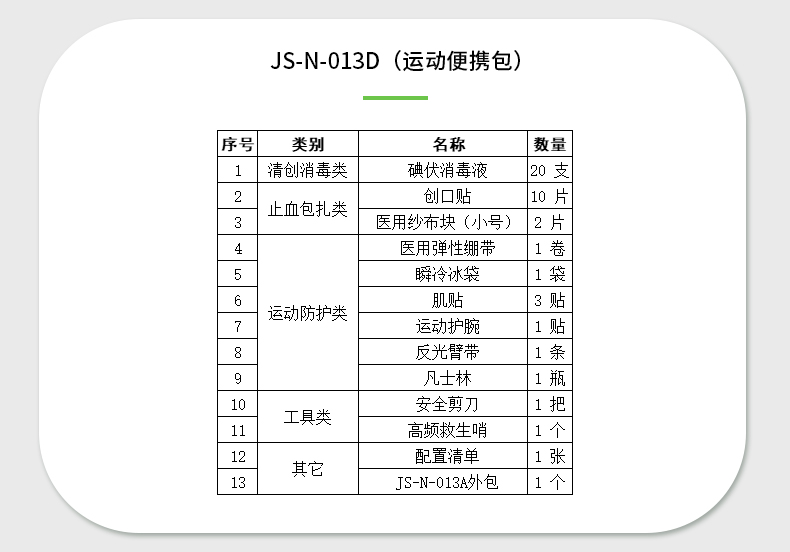 運動護理詳情_14.jpg 運動護理詳情_14.jpg