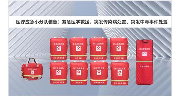 建設指南|科洛開發基層醫療應急小分隊背囊化專用裝備