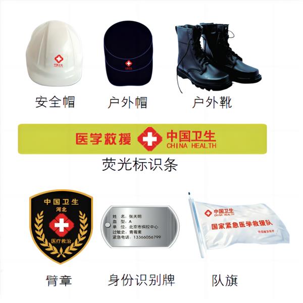 衛(wèi)生應(yīng)急服裝套件